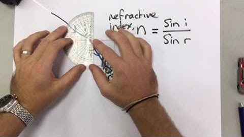 GCSE Physics - Waves 3 - Refraction and TIR