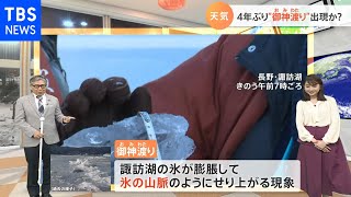 【1月18日関東の天気】