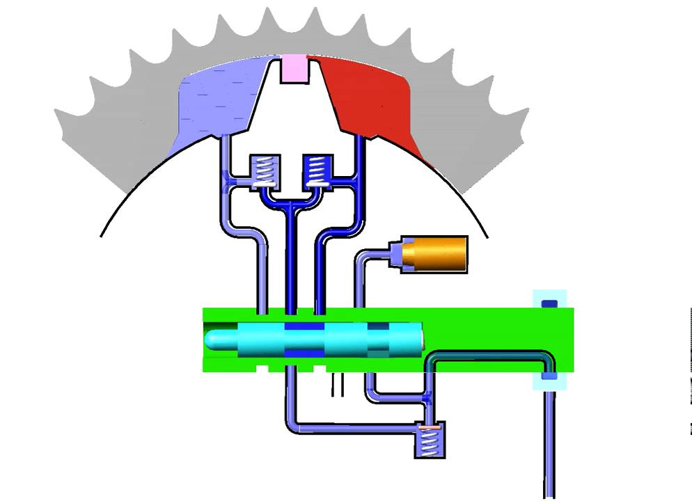 Jaguars new Torque Actuated Variable Dual Independent Camshaft Timing (VCT) YouTube