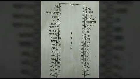 8085 Pin configuration in English