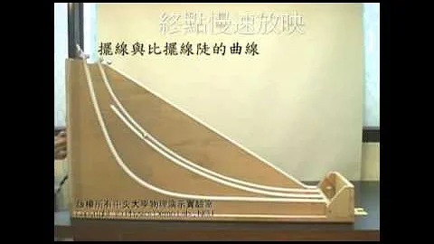 【中央大學】物理演示實驗－重力下的最快下降曲線  brachistochrone - 天天要聞