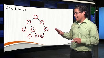 Árboles binarios de búsqueda