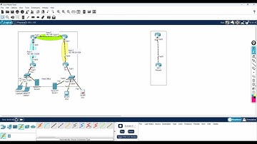 Step by step Enterprise Networking Project configuration in CISCO Packet Tracer Part 1