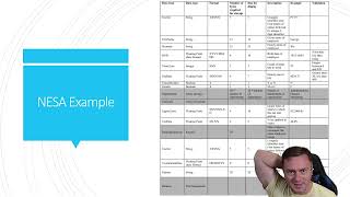 Celebrity Lesson 12: Decoding the Data Dictionary: The Adventure of Data! Profile