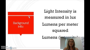 Light Intensity and Distance