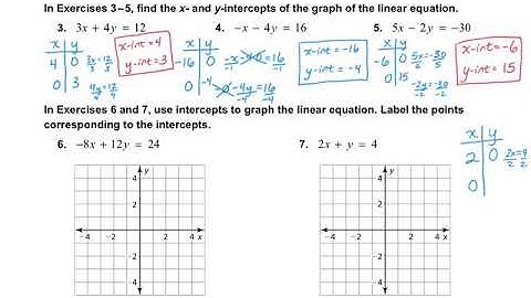 Algebra 1, 3.4:  Graphing Linear Equations in Standard Form