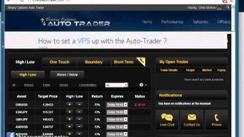 Binary Autotrader 100% Success rate on 03 04 2013