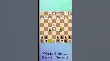 Win In 6 Moves !!Latvian Gambit !!  #checkmate
