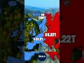 West vs East GDP #gdp , #economy , #europe , #statistics #countrylist #countryfacts #map