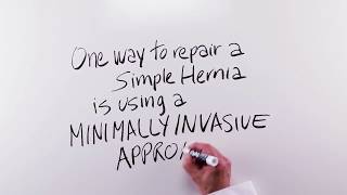 What is a Hernia (Short)