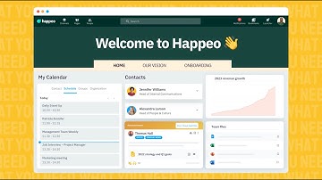 Find your focus with Happeo
