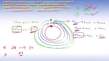 L-6/CSIR NET SOLVED PART A/DEC 2018/Concept of Mathematics
