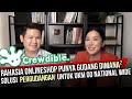 RAHASIA ONLINESHOP BISA PUNYA GUDANG DIMANA² SOLUSI PERGUDANGAN UNTUK UKM GO NATIONAL WIDE