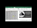 ¿Como evaluar la productividad de mis vendedores en el tiempo? - Excel 365