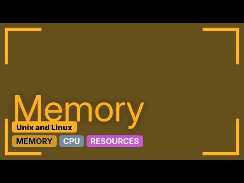 Unix & Linux: Limit CPU and memory usage for PHP-FPM and Nginx processes in CentOS