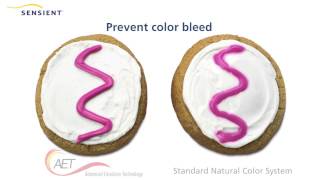 Sensient - Advanced Emulsion Technology