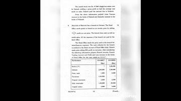 Fy bcom sem 2 in vnsgu financial  accounting march/April 2018