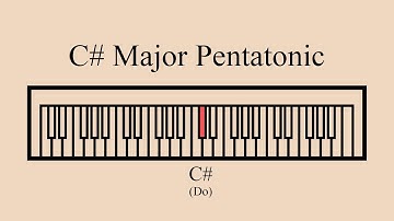 C# Major Pentatonic Scale