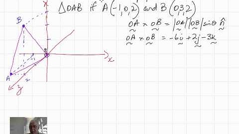 v79 Find a unit vector perpendicular to a triangle