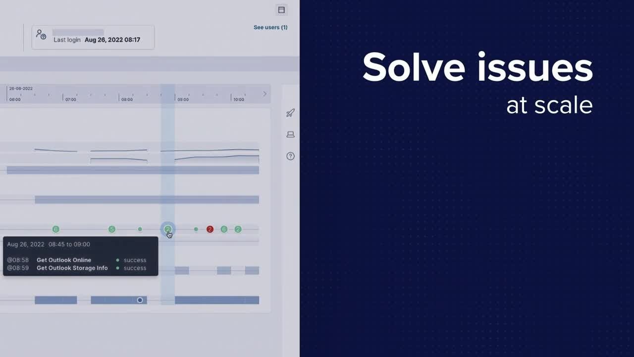 Workplace Experience: See. Diagnose. Fix