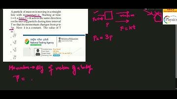 A particle of mass is moving in a straight line with momentum p. Starting at time t= 0, a force F=k
