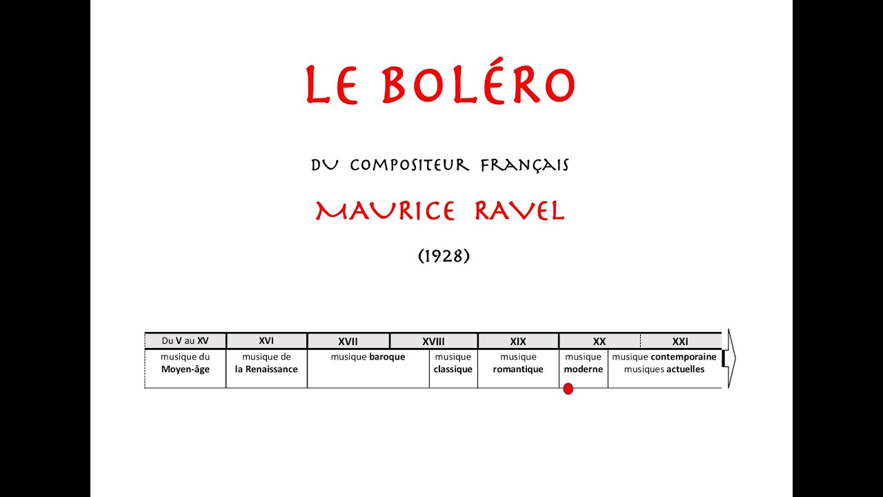 Voici 5 extraits du Bolero de