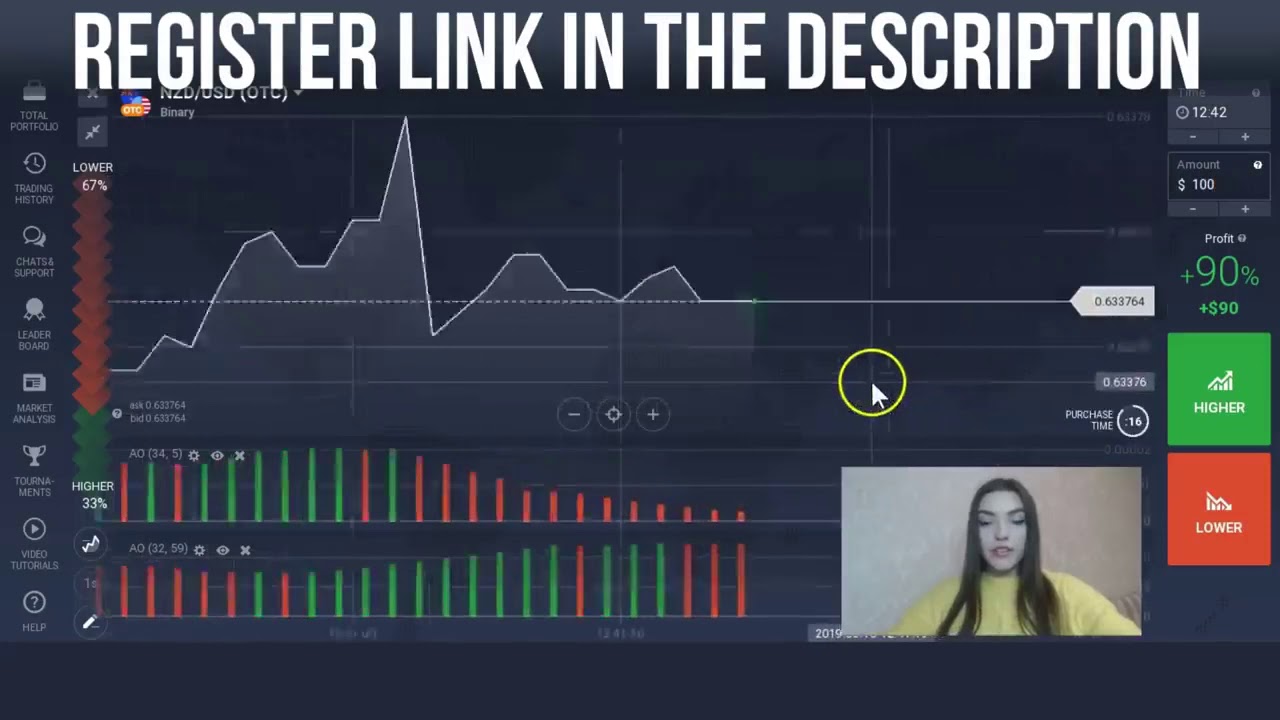 how to build strategies binary options