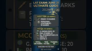 #LAT2026 #LawAdmissionTest #HEC #LATPreparation #LawTestLAT