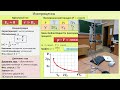 Рассмотрение темы: "Изотермический процесс.  Закон Бойля-Мариотта" (полное видео)