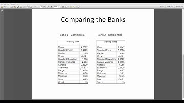 Dr. Frink - BUSI 3311, Skewness Concept