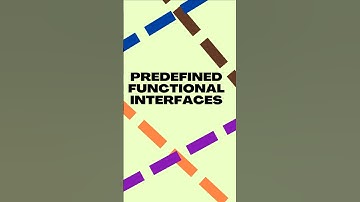 Java’s 4 Core Functional Interfaces in 30 seconds:Predicate, Consumer, Supplier, and Function #java