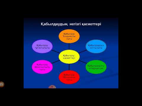 Video: Ксантопсия медициналык термини эмнени билдирет?