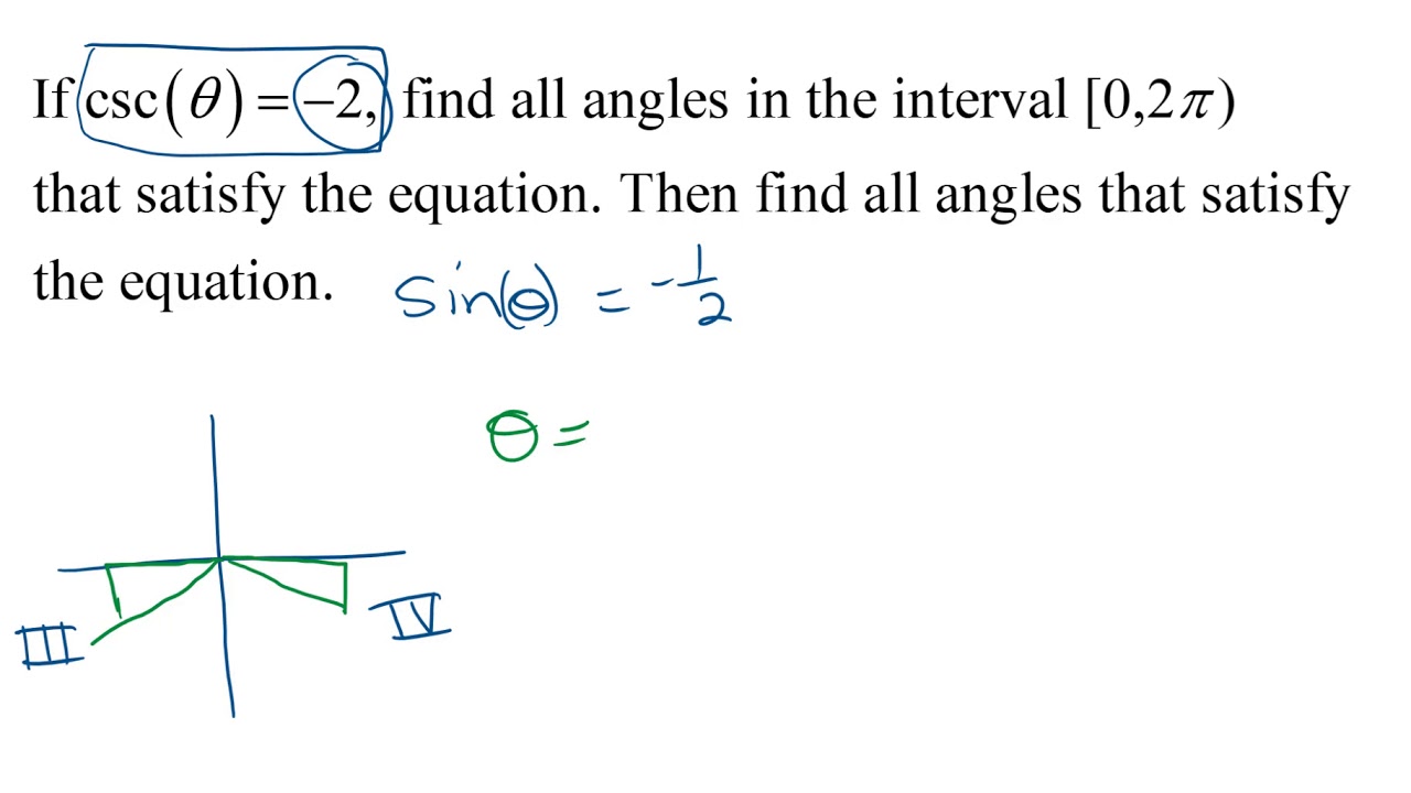 Trig Solve Csc theta 2 YouTube Trig Solve Csc theta 2 YouTube