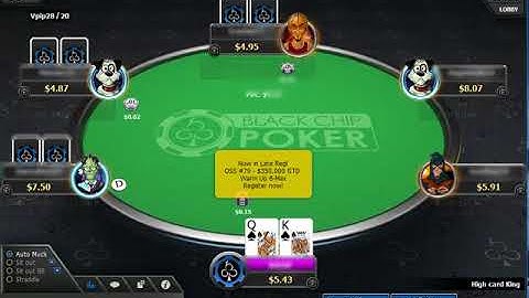 Poker Training! WInning money with poker tracker 4