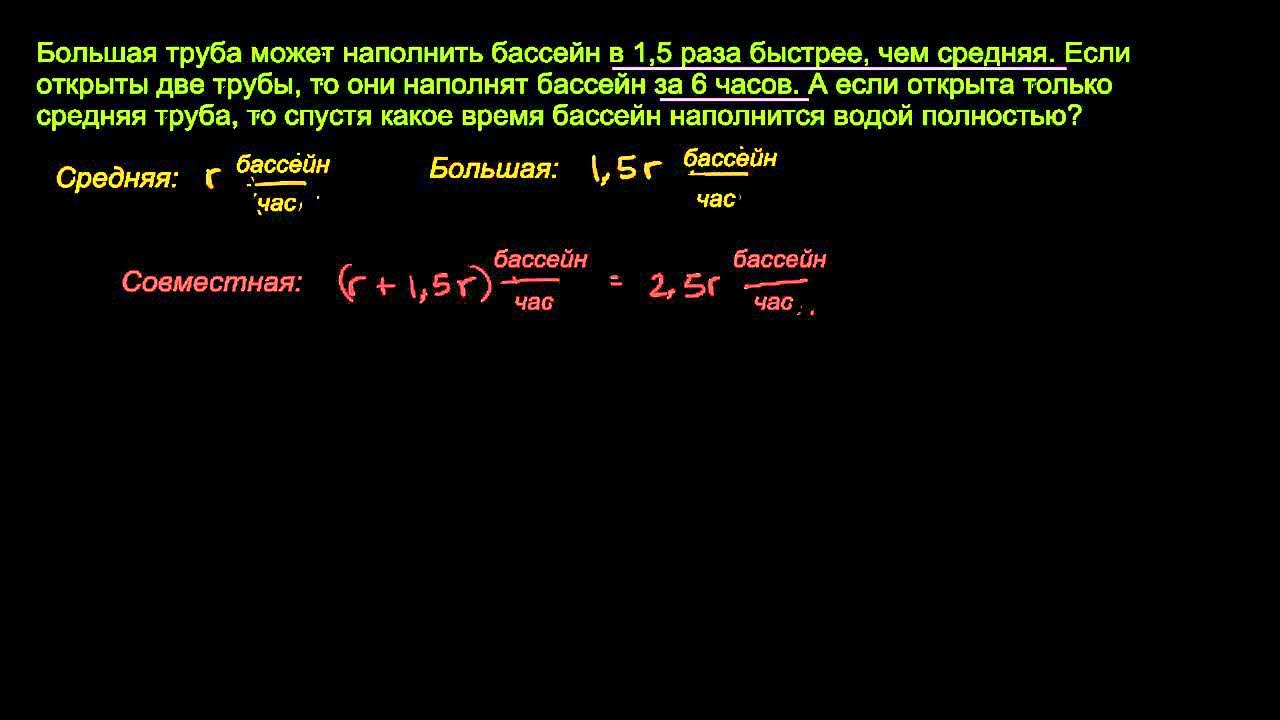В бассейн ведут 2 трубы. Задачи на заполнение бассейна. две трубы наполняют бассейн. задача про 2 трубы и бассейн. задача с бассейном и трубами решение.