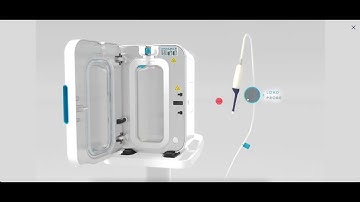 MARTECH3D - Nanosonics 3D Interactive Product Demo