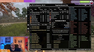How to read the addon Combat Metrics in Elder Scrolls Online and You too can Parse 130K DPS Someday!