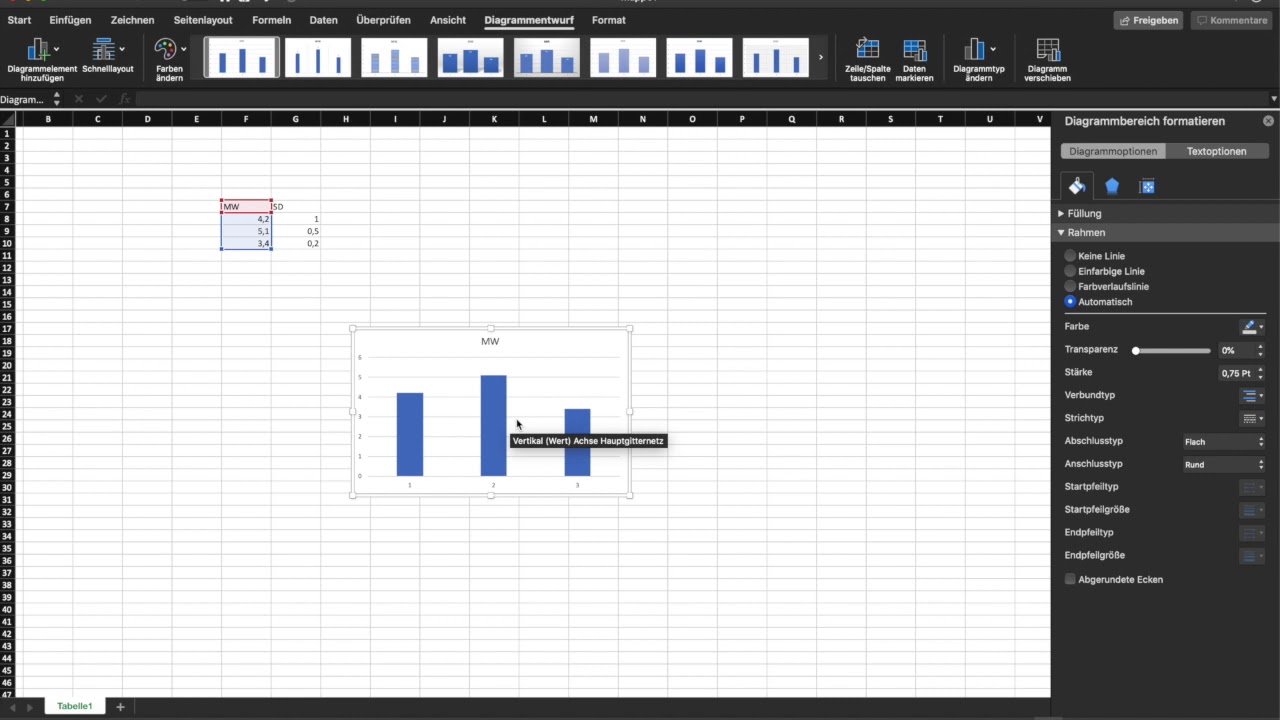 Update Unterschiedliche Standardabweichungen in ein Mittelwertsdiagramm einzeichnen (Excel Mac-Version)