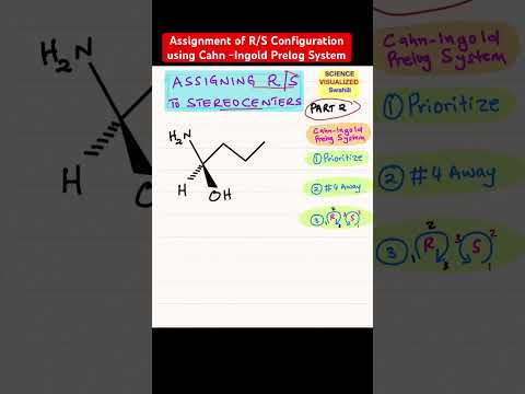 Assignment of R/S
