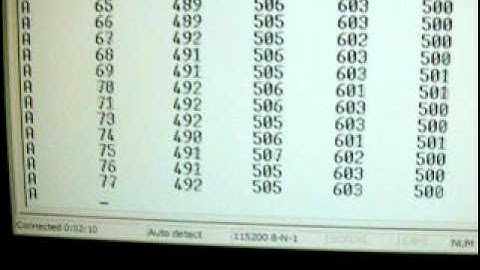 6DOF IMU Atomic Setup