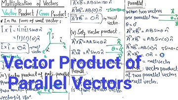 Vector Product of Parallel Vectors | Characteristics of Vector Product | 11th Physics New Book 2025