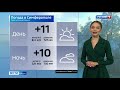 Погода в Крыму на 9 февраля