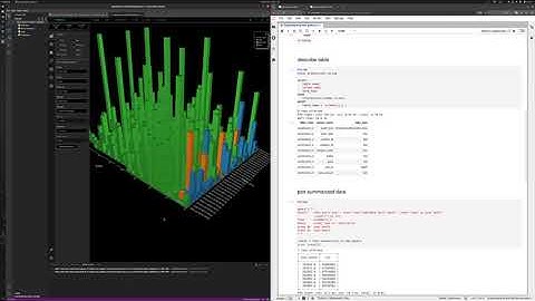 New tools for data analysis (ipython-sql and Azure Data Studio)