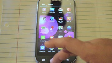 Minimalistic Android Setup. (Nova Launcher)