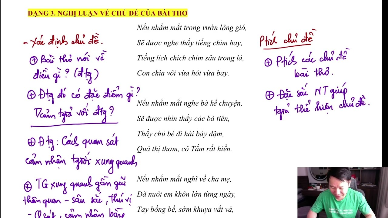 KĨ NĂNG VIẾT BÀI PHÂN TÍCH TÁC PHẨM THƠ - 4. Phân tích chủ đề của bài thơ