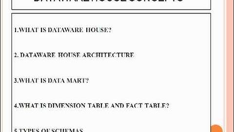 OBIEE 11G INTRODUCTION BY KARTHIK