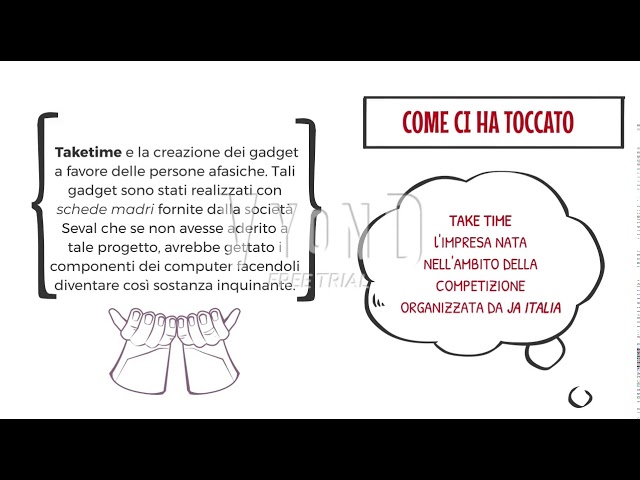 3 MINUTI DI...........