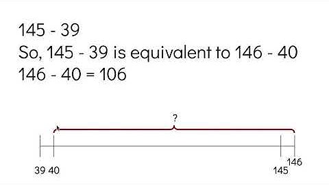 Subtraction Strategy: Maintaining the Same Difference (Distance)