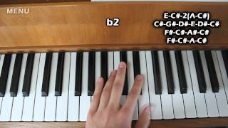Piano Tutorial - Never Forget chords