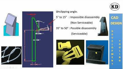 Snap Design by Point Line Plane method Catia Power Copy Plastic Design Feature for class 9657062890